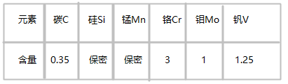 MEK3模具鋼化學(xué)成分